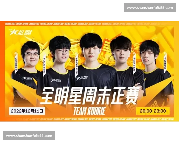 英雄联盟职业战队名单,是电竞的脉搏,跳动着激情的血液!